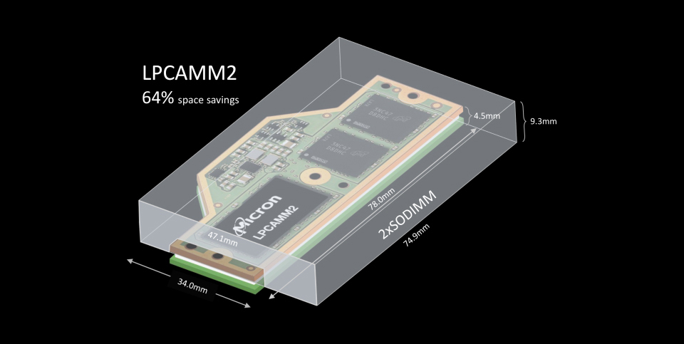 2005_lpcamm2-1-2 RAM LPDDR và LPCAMM2 - hình 3