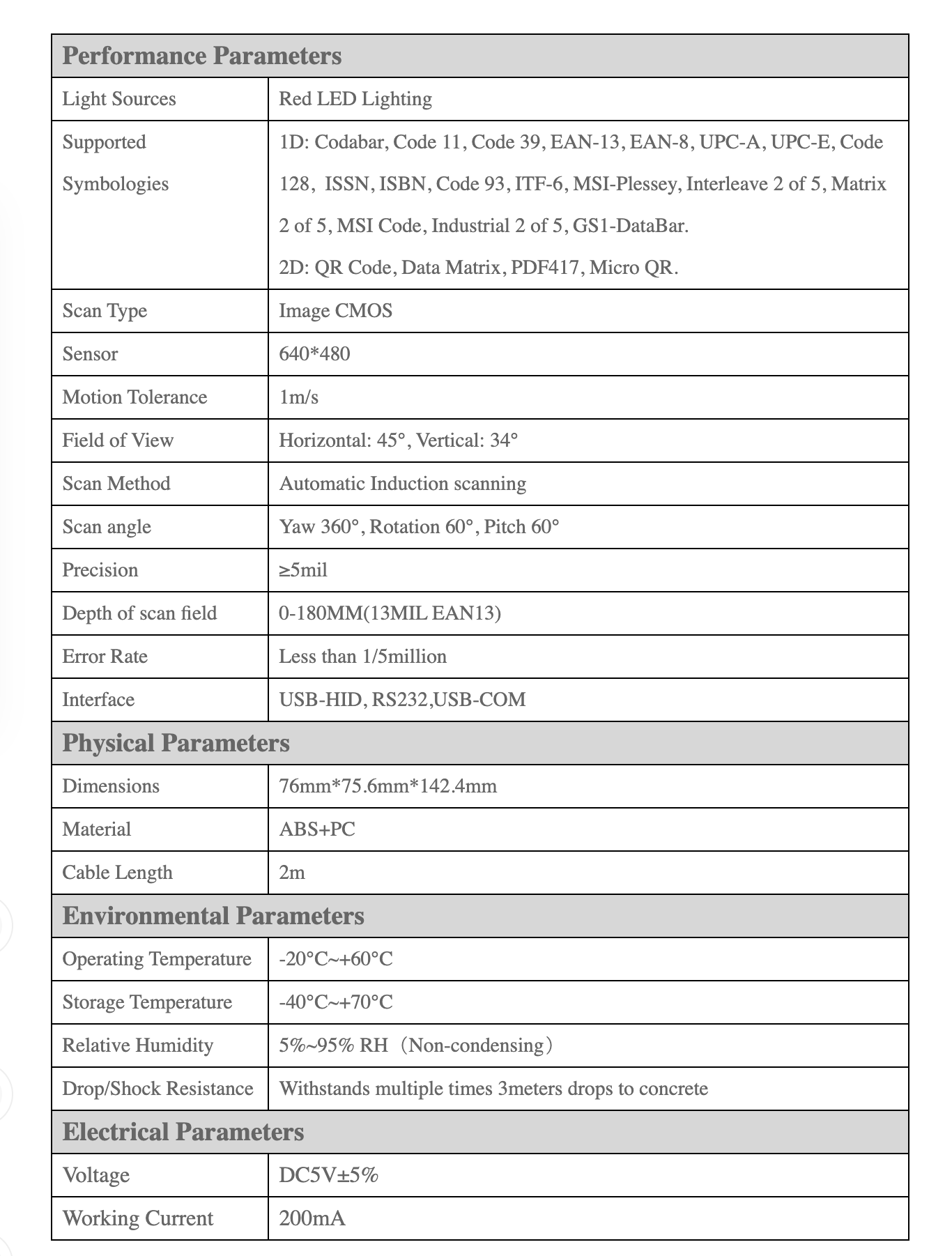 syble-vn-8603h-info-2